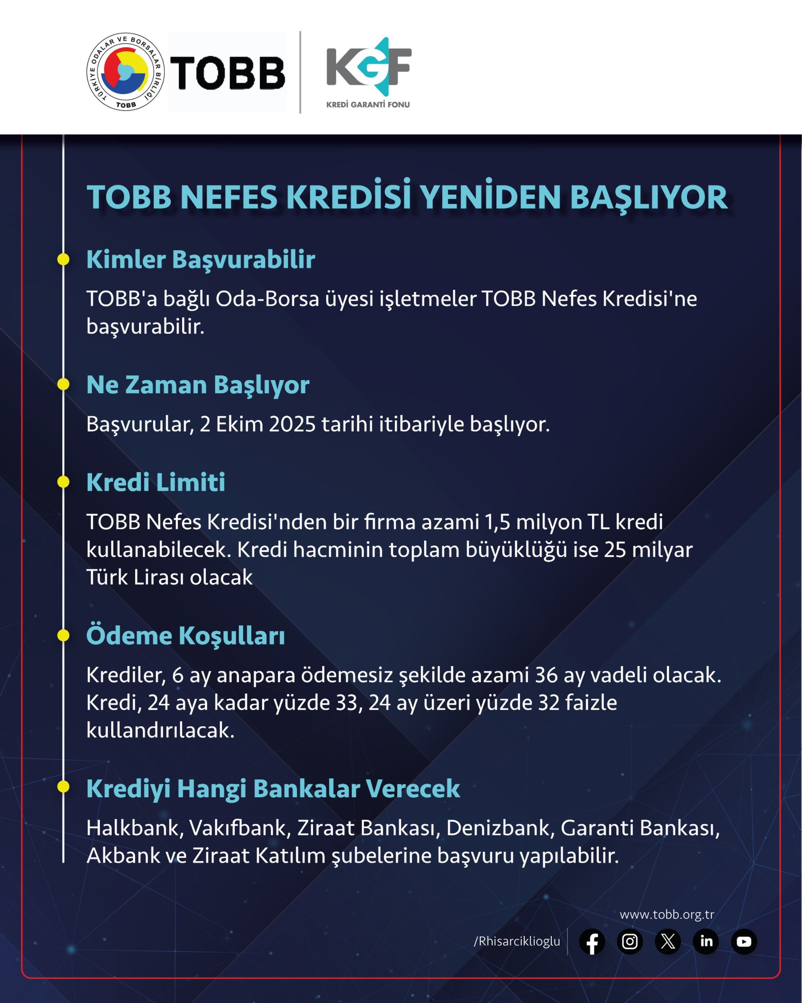   TOBB NEFES KREDİSİ YENİDEN BAŞLIYOR