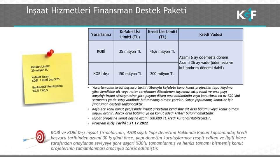 KGF İnşaat Hizmetleri Finansman Destek Paketi